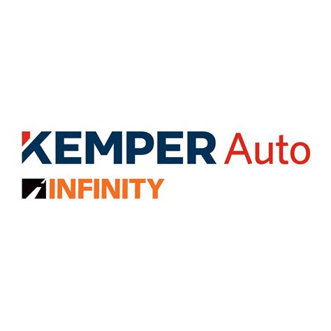Kemper Auto Insurance