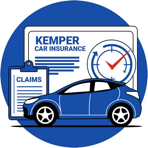 Kemper Insurance Claims Kemper Auto Insurance Plans Cover Any State Kemper Insurance Claims Kemper Auto Insurance Plans Cover Any State