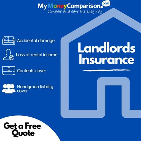 Landlord Insurance Quote Shortquotes Cc Landlord Insurance Quote Shortquotes Cc