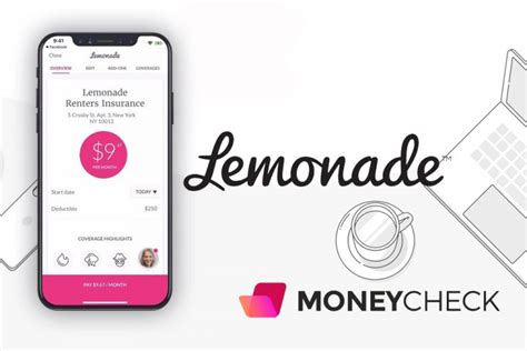Lemonade Insurance Review 2023 Great Homeowner Renters Insurance Lemonade Insurance Review 2023 Great Homeowner Renters Insurance