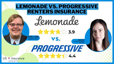Lemonade Vs Progressive Renters Insurance In 2025 Side By Side Review Lemonade Vs Progressive Renters Insurance In 2025 Side By Side Review