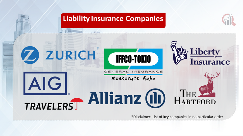 Liability Insurance For Companies