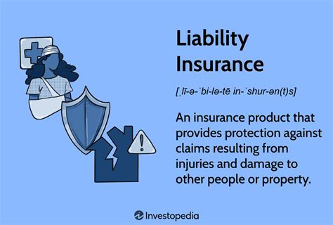 Liability Insurance Is