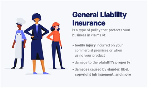 Liability Of Insurance