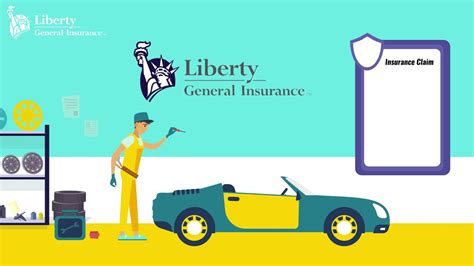 Liberty General Insurance Liberty Assure New Motor Insurance Liberty General Insurance Liberty Assure New Motor Insurance
