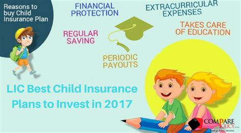 Lic Agent Your Insurance Advisor Children Insurance Plan Lic Agent Your Insurance Advisor Children Insurance Plan