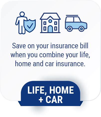 Life Insurance Bundles Combine Your Policies Trusted Choice Life Insurance Bundles Combine Your Policies Trusted Choice