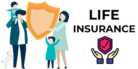 Life Insurance Meaning