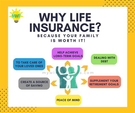 Life Insurance Quotes And Information In 2021 Life Insurance Quotes Life Insurance Quotes And Information In 2021 Life Insurance Quotes