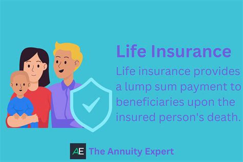 Life Insurance What Is