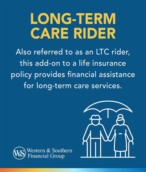 Life Insurance With A Long Term Care Rider Insurechance Life Insurance With A Long Term Care Rider Insurechance