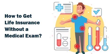 Life Insurance Without Examination