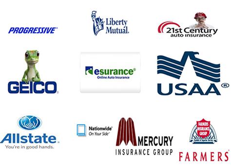 List Of Car Insurance Companies In Usa Cheap Insurance Companies List Of Car Insurance Companies In Usa Cheap Insurance Companies