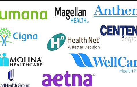 List Of United States Insurance Companies Health Insurance Providers List Of United States Insurance Companies Health Insurance Providers