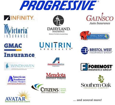 Local Auto Insurance Company Local Auto Insurance Company