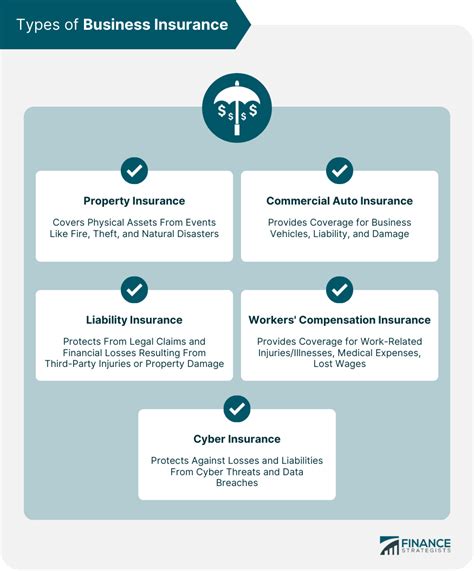 Local Business Insurance Local Business Insurance
