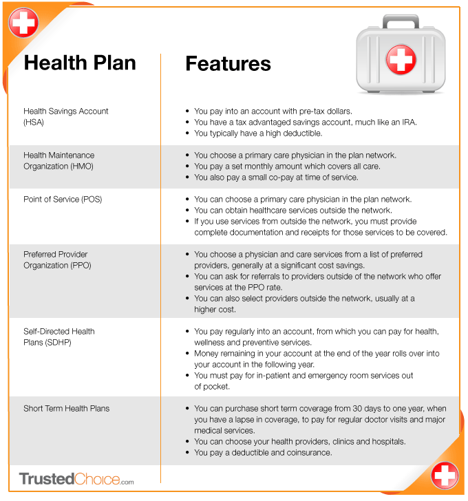 Looking For Easy And Affordable Health Insurance Affordable Health Looking For Easy And Affordable Health Insurance Affordable Health