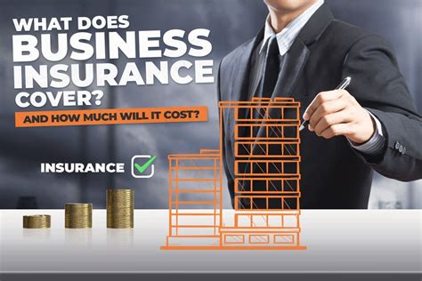 Low Cost Business Insurance