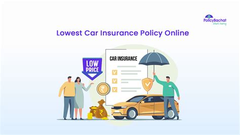 Lowest Car Insurance Policy Online In India 2024 Policybachat Lowest Car Insurance Policy Online In India 2024 Policybachat