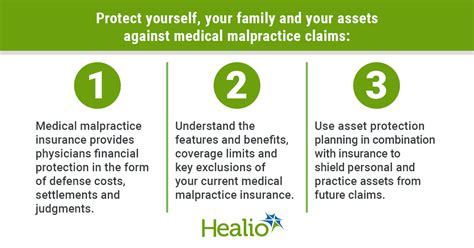 Malpractice Insurance Is A Physician S First Line Of Defense Malpractice Insurance Is A Physician S First Line Of Defense