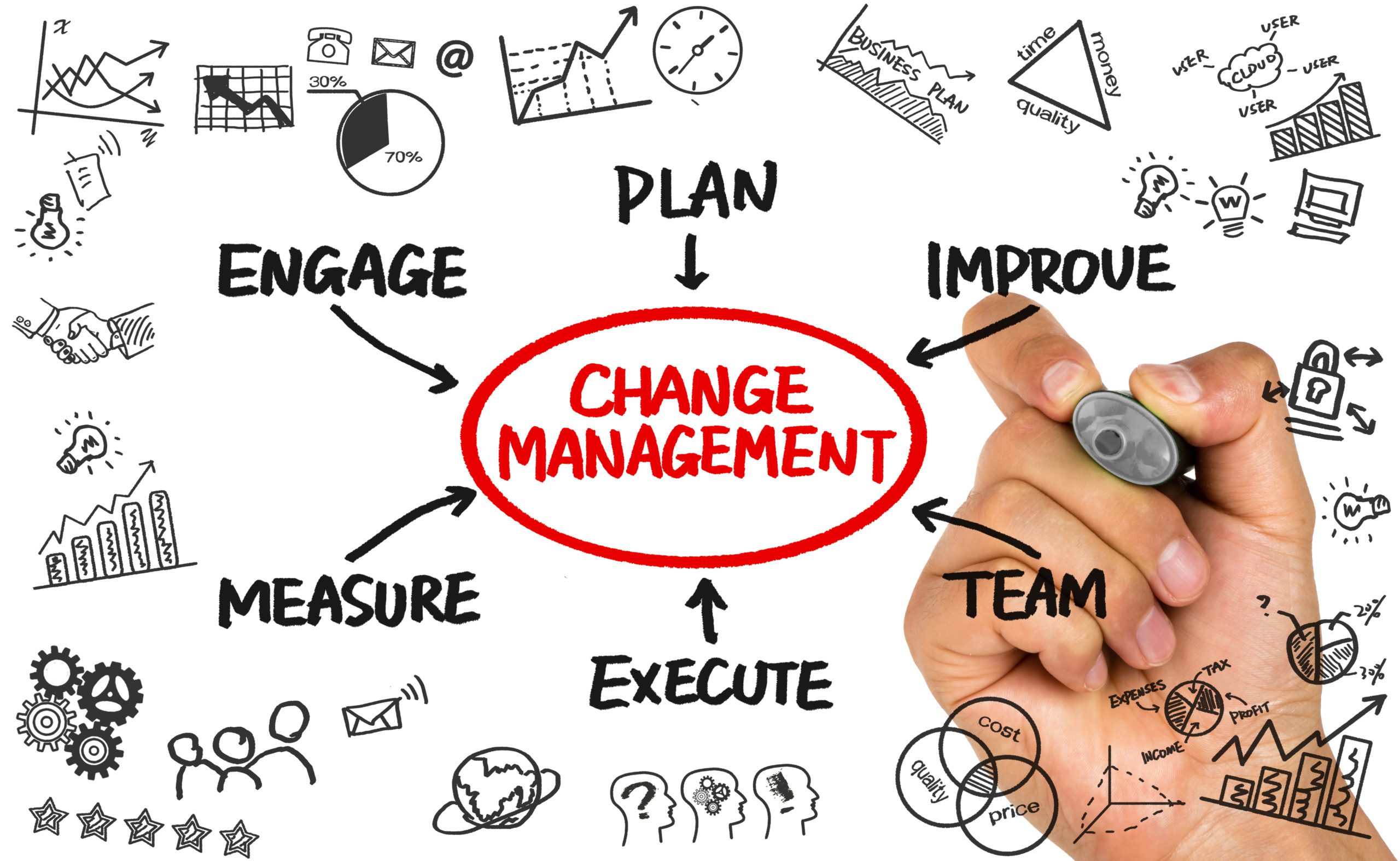 Managing Risk With Insurance Ppt Download Managing Risk With Insurance Ppt Download