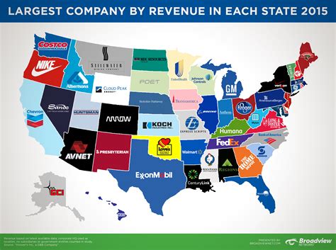 Map The Largest Company In Every State Map The Largest Company In Every State