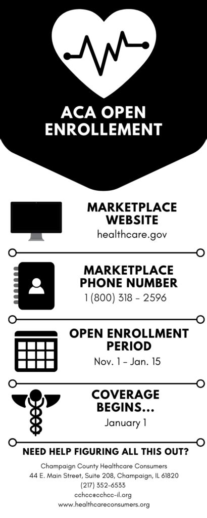Marketplace Obamacare Open Enrollment Center Champaign County Marketplace Obamacare Open Enrollment Center Champaign County