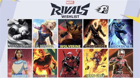 Marvel Rivals Leaks 12 New Characters Including Fantastic Four Knull Marvel Rivals Leaks 12 New Characters Including Fantastic Four Knull