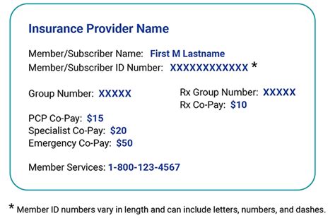 Mass General Brigham Insurance Login