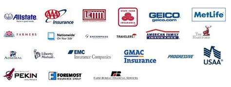 Massachusetts Insurance Companies