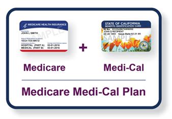 Medi Medi Insurance