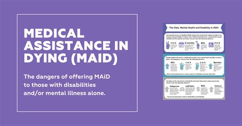 Medical Assistance In Dying The Dangers Of Offering Maid To Those With Medical Assistance In Dying The Dangers Of Offering Maid To Those With