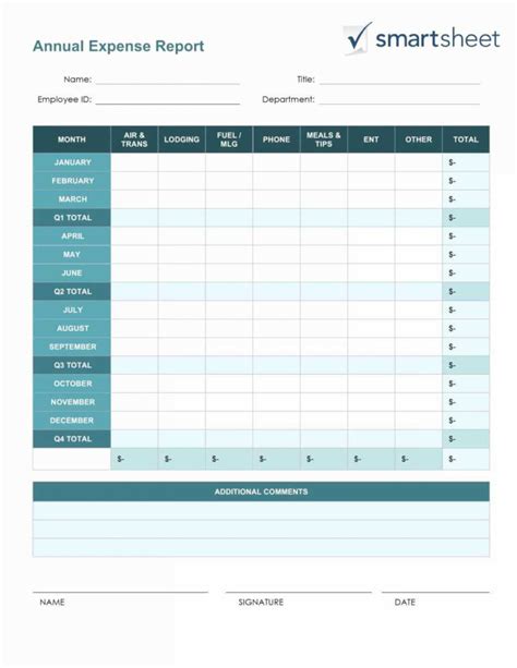 Medical Insurance Comparison Spreadsheet Within New Health Insurance Medical Insurance Comparison Spreadsheet Within New Health Insurance