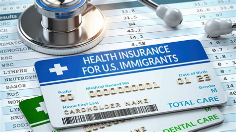 Medical Insurance For Immigrants