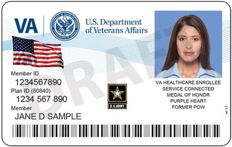 Medical Insurance For Veterans