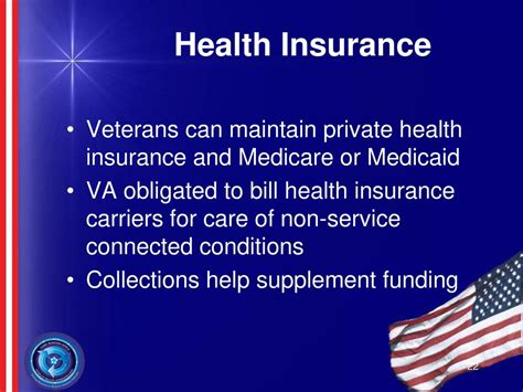 Medical Insurance Va