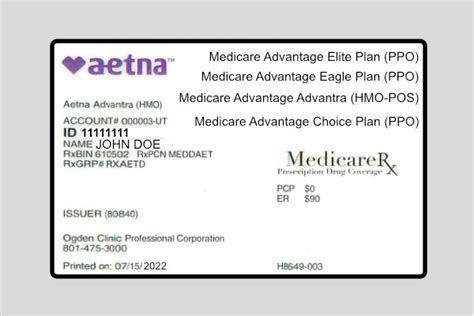 Medicare Aetna Insurance