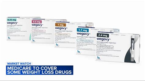 Medicare Can Now Cover Wegovy For More Senior Citizens Youtube Medicare Can Now Cover Wegovy For More Senior Citizens Youtube