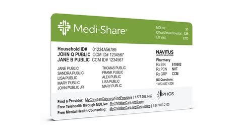 Medishare Health Insurance
