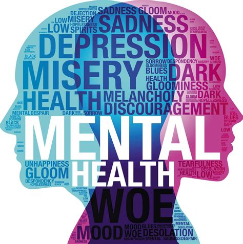 Mental Health Help No Insurance