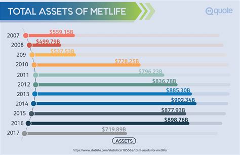 Metlife Auto Insurance Quote Metlife Auto Insurance Quote Be Sure Metlife Auto Insurance Quote Metlife Auto Insurance Quote Be Sure