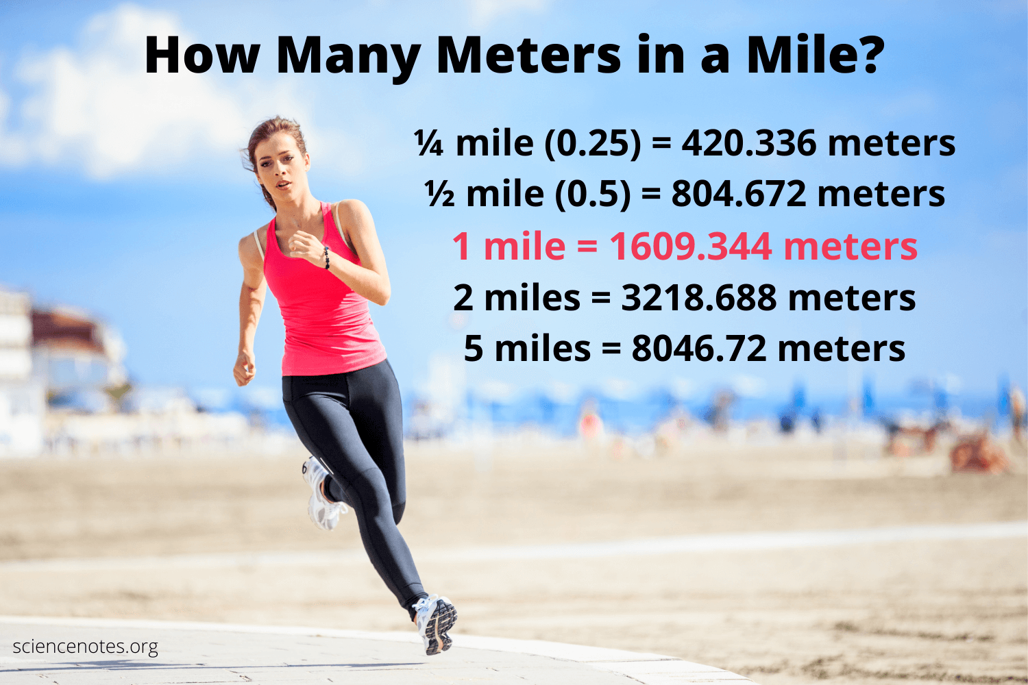 Mile Auto Insurance Review For 2025 See If This Provider Is Right For Mile Auto Insurance Review For 2025 See If This Provider Is Right For