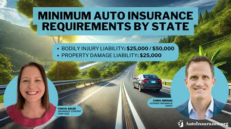 Minimum Auto Insurance Requirements By State 2025 Autoinsurance Org Minimum Auto Insurance Requirements By State 2025 Autoinsurance Org