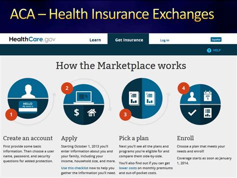 More Plans To Be Available On Aca Insurance Exchanges The Insiders More Plans To Be Available On Aca Insurance Exchanges The Insiders