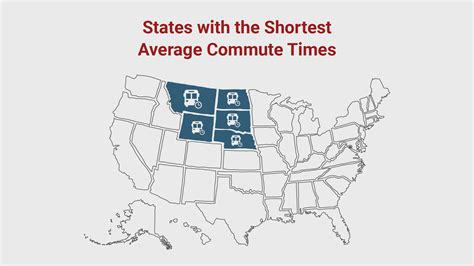 Most Driver Friendly States National Council For Home Safety And Security