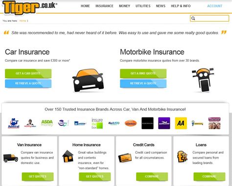 Motor Insurance Comparison Websites