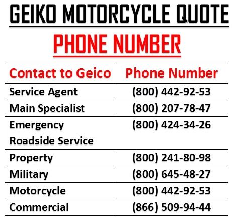 Motorcycle Insurance Phone Number Reviewmotors Co Motorcycle Insurance Phone Number Reviewmotors Co