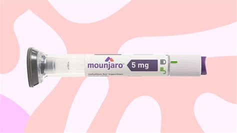 Mounjaro Covered By Insurance