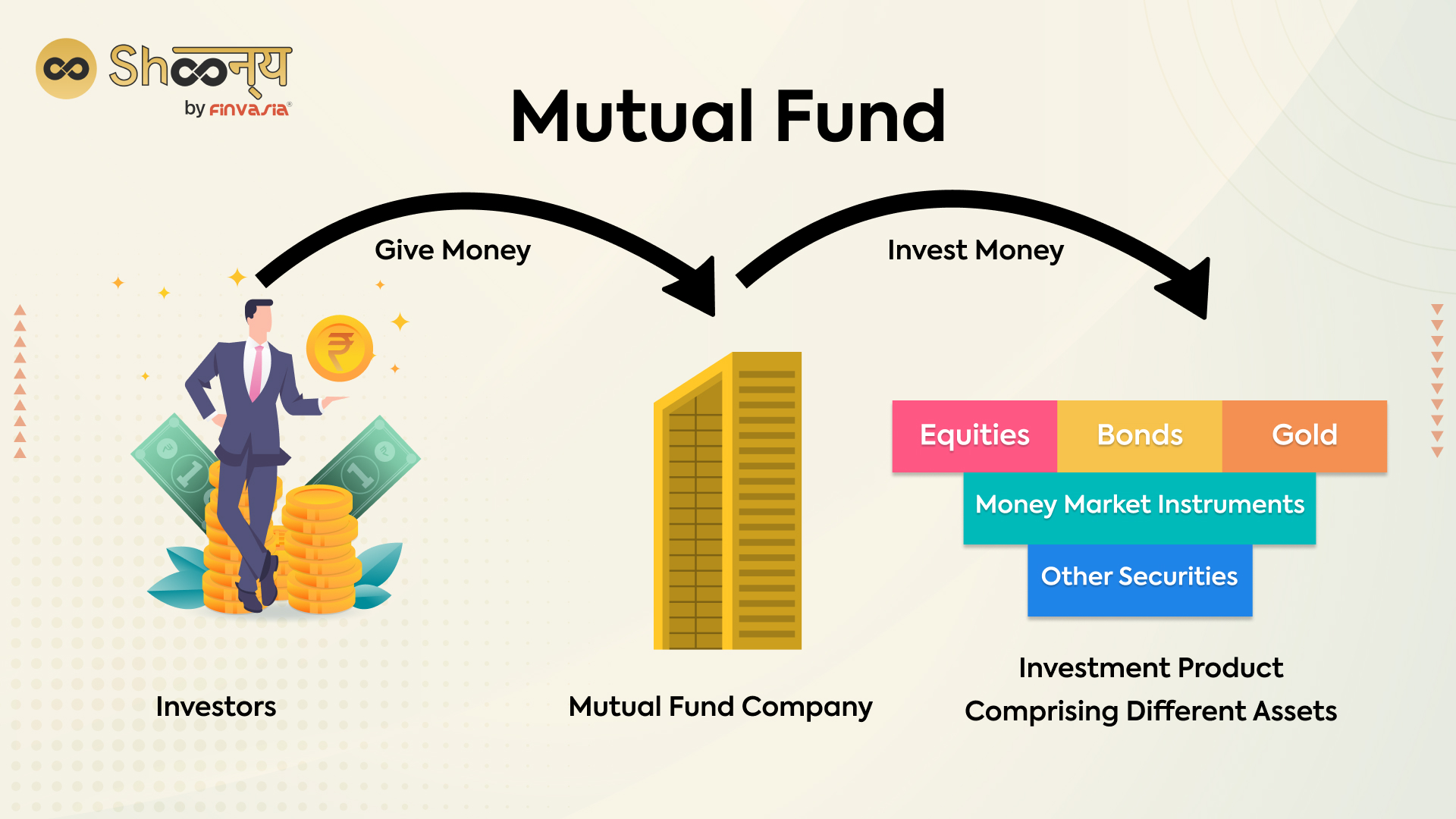 Mutual Of Omaha Brokers International Llc Mutual Of Omaha Brokers International Llc