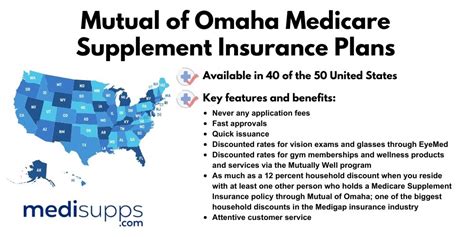 Mutual Of Omaha Medicare Supplement Plans In 2025 Mutual Of Omaha Medicare Supplement Plans In 2025
